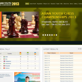 مسابقات آسیایی شطرنج